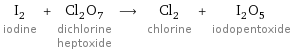 I_2 iodine + Cl_2O_7 dichlorine heptoxide ⟶ Cl_2 chlorine + I_2O_5 iodopentoxide