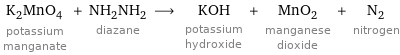 K_2MnO_4 potassium manganate + NH_2NH_2 diazane ⟶ KOH potassium hydroxide + MnO_2 manganese dioxide + N_2 nitrogen