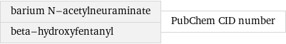 barium N-acetylneuraminate beta-hydroxyfentanyl | PubChem CID number