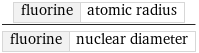 fluorine | atomic radius/fluorine | nuclear diameter