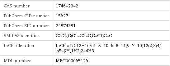 CAS number | 1746-23-2 PubChem CID number | 15627 PubChem SID number | 24874381 SMILES identifier | CC(C)(C)C1=CC=C(C=C1)C=C InChI identifier | InChI=1/C12H16/c1-5-10-6-8-11(9-7-10)12(2, 3)4/h5-9H, 1H2, 2-4H3 MDL number | MFCD00065126