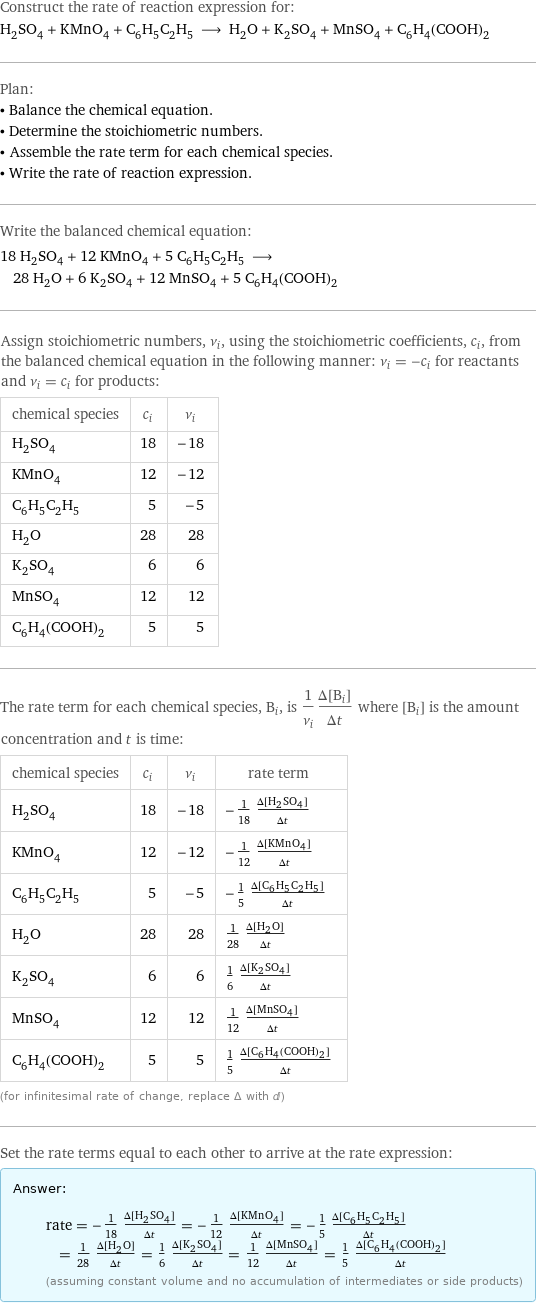 Construct the rate of reaction expression for: H_2SO_4 + KMnO_4 + C_6H_5C_2H_5 ⟶ H_2O + K_2SO_4 + MnSO_4 + C_6H_4(COOH)_2 Plan: • Balance the chemical equation. • Determine the stoichiometric numbers. • Assemble the rate term for each chemical species. • Write the rate of reaction expression. Write the balanced chemical equation: 18 H_2SO_4 + 12 KMnO_4 + 5 C_6H_5C_2H_5 ⟶ 28 H_2O + 6 K_2SO_4 + 12 MnSO_4 + 5 C_6H_4(COOH)_2 Assign stoichiometric numbers, ν_i, using the stoichiometric coefficients, c_i, from the balanced chemical equation in the following manner: ν_i = -c_i for reactants and ν_i = c_i for products: chemical species | c_i | ν_i H_2SO_4 | 18 | -18 KMnO_4 | 12 | -12 C_6H_5C_2H_5 | 5 | -5 H_2O | 28 | 28 K_2SO_4 | 6 | 6 MnSO_4 | 12 | 12 C_6H_4(COOH)_2 | 5 | 5 The rate term for each chemical species, B_i, is 1/ν_i(Δ[B_i])/(Δt) where [B_i] is the amount concentration and t is time: chemical species | c_i | ν_i | rate term H_2SO_4 | 18 | -18 | -1/18 (Δ[H2SO4])/(Δt) KMnO_4 | 12 | -12 | -1/12 (Δ[KMnO4])/(Δt) C_6H_5C_2H_5 | 5 | -5 | -1/5 (Δ[C6H5C2H5])/(Δt) H_2O | 28 | 28 | 1/28 (Δ[H2O])/(Δt) K_2SO_4 | 6 | 6 | 1/6 (Δ[K2SO4])/(Δt) MnSO_4 | 12 | 12 | 1/12 (Δ[MnSO4])/(Δt) C_6H_4(COOH)_2 | 5 | 5 | 1/5 (Δ[C6H4(COOH)2])/(Δt) (for infinitesimal rate of change, replace Δ with d) Set the rate terms equal to each other to arrive at the rate expression: Answer: |   | rate = -1/18 (Δ[H2SO4])/(Δt) = -1/12 (Δ[KMnO4])/(Δt) = -1/5 (Δ[C6H5C2H5])/(Δt) = 1/28 (Δ[H2O])/(Δt) = 1/6 (Δ[K2SO4])/(Δt) = 1/12 (Δ[MnSO4])/(Δt) = 1/5 (Δ[C6H4(COOH)2])/(Δt) (assuming constant volume and no accumulation of intermediates or side products)