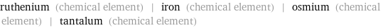 ruthenium (chemical element) | iron (chemical element) | osmium (chemical element) | tantalum (chemical element)