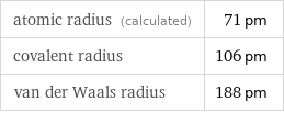 atomic radius (calculated) | 71 pm covalent radius | 106 pm van der Waals radius | 188 pm