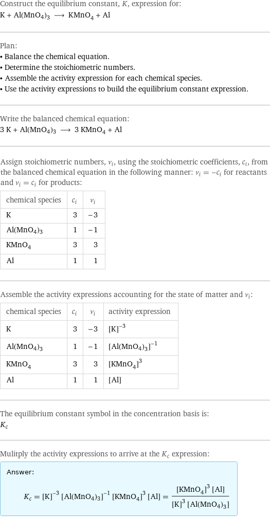 Construct the equilibrium constant, K, expression for: K + Al(MnO4)3 ⟶ KMnO_4 + Al Plan: • Balance the chemical equation. • Determine the stoichiometric numbers. • Assemble the activity expression for each chemical species. • Use the activity expressions to build the equilibrium constant expression. Write the balanced chemical equation: 3 K + Al(MnO4)3 ⟶ 3 KMnO_4 + Al Assign stoichiometric numbers, ν_i, using the stoichiometric coefficients, c_i, from the balanced chemical equation in the following manner: ν_i = -c_i for reactants and ν_i = c_i for products: chemical species | c_i | ν_i K | 3 | -3 Al(MnO4)3 | 1 | -1 KMnO_4 | 3 | 3 Al | 1 | 1 Assemble the activity expressions accounting for the state of matter and ν_i: chemical species | c_i | ν_i | activity expression K | 3 | -3 | ([K])^(-3) Al(MnO4)3 | 1 | -1 | ([Al(MnO4)3])^(-1) KMnO_4 | 3 | 3 | ([KMnO4])^3 Al | 1 | 1 | [Al] The equilibrium constant symbol in the concentration basis is: K_c Mulitply the activity expressions to arrive at the K_c expression: Answer: |   | K_c = ([K])^(-3) ([Al(MnO4)3])^(-1) ([KMnO4])^3 [Al] = (([KMnO4])^3 [Al])/(([K])^3 [Al(MnO4)3])