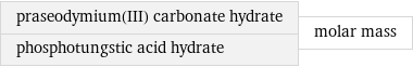 praseodymium(III) carbonate hydrate phosphotungstic acid hydrate | molar mass