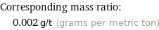 Corresponding mass ratio:  | 0.002 g/t (grams per metric ton)