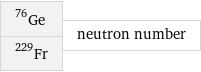 Ge-76 Fr-229 | neutron number