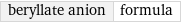 beryllate anion | formula