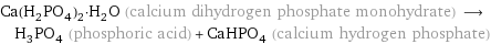 Ca(H_2PO_4)_2·H_2O (calcium dihydrogen phosphate monohydrate) ⟶ H_3PO_4 (phosphoric acid) + CaHPO_4 (calcium hydrogen phosphate)