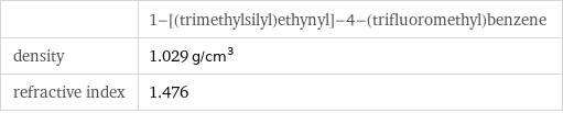  | 1-[(trimethylsilyl)ethynyl]-4-(trifluoromethyl)benzene density | 1.029 g/cm^3 refractive index | 1.476