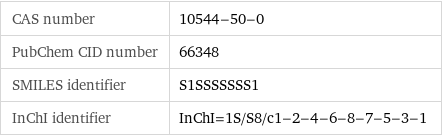 CAS number | 10544-50-0 PubChem CID number | 66348 SMILES identifier | S1SSSSSSS1 InChI identifier | InChI=1S/S8/c1-2-4-6-8-7-5-3-1