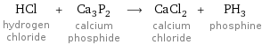 HCl hydrogen chloride + Ca_3P_2 calcium phosphide ⟶ CaCl_2 calcium chloride + PH_3 phosphine