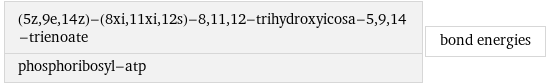 (5z, 9e, 14z)-(8xi, 11xi, 12s)-8, 11, 12-trihydroxyicosa-5, 9, 14-trienoate phosphoribosyl-atp | bond energies