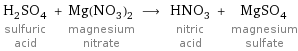 H_2SO_4 sulfuric acid + Mg(NO_3)_2 magnesium nitrate ⟶ HNO_3 nitric acid + MgSO_4 magnesium sulfate