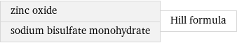 zinc oxide sodium bisulfate monohydrate | Hill formula