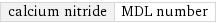 calcium nitride | MDL number