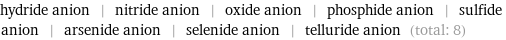 hydride anion | nitride anion | oxide anion | phosphide anion | sulfide anion | arsenide anion | selenide anion | telluride anion (total: 8)