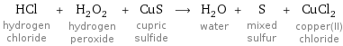 HCl hydrogen chloride + H_2O_2 hydrogen peroxide + CuS cupric sulfide ⟶ H_2O water + S mixed sulfur + CuCl_2 copper(II) chloride