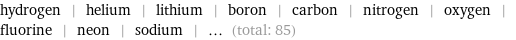 hydrogen | helium | lithium | boron | carbon | nitrogen | oxygen | fluorine | neon | sodium | ... (total: 85)