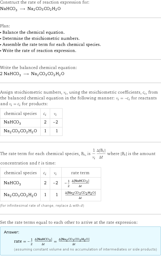 Construct the rate of reaction expression for: NaHCO_3 ⟶ Na2CO3CO2H2O Plan: • Balance the chemical equation. • Determine the stoichiometric numbers. • Assemble the rate term for each chemical species. • Write the rate of reaction expression. Write the balanced chemical equation: 2 NaHCO_3 ⟶ Na2CO3CO2H2O Assign stoichiometric numbers, ν_i, using the stoichiometric coefficients, c_i, from the balanced chemical equation in the following manner: ν_i = -c_i for reactants and ν_i = c_i for products: chemical species | c_i | ν_i NaHCO_3 | 2 | -2 Na2CO3CO2H2O | 1 | 1 The rate term for each chemical species, B_i, is 1/ν_i(Δ[B_i])/(Δt) where [B_i] is the amount concentration and t is time: chemical species | c_i | ν_i | rate term NaHCO_3 | 2 | -2 | -1/2 (Δ[NaHCO3])/(Δt) Na2CO3CO2H2O | 1 | 1 | (Δ[Na2CO3CO2H2O])/(Δt) (for infinitesimal rate of change, replace Δ with d) Set the rate terms equal to each other to arrive at the rate expression: Answer: |   | rate = -1/2 (Δ[NaHCO3])/(Δt) = (Δ[Na2CO3CO2H2O])/(Δt) (assuming constant volume and no accumulation of intermediates or side products)