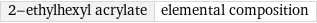 2-ethylhexyl acrylate | elemental composition