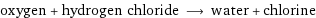 oxygen + hydrogen chloride ⟶ water + chlorine