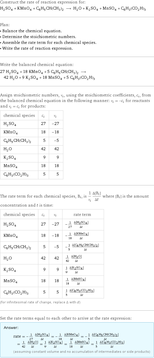 Construct the rate of reaction expression for: H_2SO_4 + KMnO_4 + C_6H_5CH(CH_3)_2 ⟶ H_2O + K_2SO_4 + MnSO_4 + C_6H_3(CO_2H)_3 Plan: • Balance the chemical equation. • Determine the stoichiometric numbers. • Assemble the rate term for each chemical species. • Write the rate of reaction expression. Write the balanced chemical equation: 27 H_2SO_4 + 18 KMnO_4 + 5 C_6H_5CH(CH_3)_2 ⟶ 42 H_2O + 9 K_2SO_4 + 18 MnSO_4 + 5 C_6H_3(CO_2H)_3 Assign stoichiometric numbers, ν_i, using the stoichiometric coefficients, c_i, from the balanced chemical equation in the following manner: ν_i = -c_i for reactants and ν_i = c_i for products: chemical species | c_i | ν_i H_2SO_4 | 27 | -27 KMnO_4 | 18 | -18 C_6H_5CH(CH_3)_2 | 5 | -5 H_2O | 42 | 42 K_2SO_4 | 9 | 9 MnSO_4 | 18 | 18 C_6H_3(CO_2H)_3 | 5 | 5 The rate term for each chemical species, B_i, is 1/ν_i(Δ[B_i])/(Δt) where [B_i] is the amount concentration and t is time: chemical species | c_i | ν_i | rate term H_2SO_4 | 27 | -27 | -1/27 (Δ[H2SO4])/(Δt) KMnO_4 | 18 | -18 | -1/18 (Δ[KMnO4])/(Δt) C_6H_5CH(CH_3)_2 | 5 | -5 | -1/5 (Δ[C6H5CH(CH3)2])/(Δt) H_2O | 42 | 42 | 1/42 (Δ[H2O])/(Δt) K_2SO_4 | 9 | 9 | 1/9 (Δ[K2SO4])/(Δt) MnSO_4 | 18 | 18 | 1/18 (Δ[MnSO4])/(Δt) C_6H_3(CO_2H)_3 | 5 | 5 | 1/5 (Δ[C6H3(CO2H)3])/(Δt) (for infinitesimal rate of change, replace Δ with d) Set the rate terms equal to each other to arrive at the rate expression: Answer: |   | rate = -1/27 (Δ[H2SO4])/(Δt) = -1/18 (Δ[KMnO4])/(Δt) = -1/5 (Δ[C6H5CH(CH3)2])/(Δt) = 1/42 (Δ[H2O])/(Δt) = 1/9 (Δ[K2SO4])/(Δt) = 1/18 (Δ[MnSO4])/(Δt) = 1/5 (Δ[C6H3(CO2H)3])/(Δt) (assuming constant volume and no accumulation of intermediates or side products)