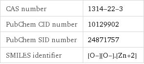 CAS number | 1314-22-3 PubChem CID number | 10129902 PubChem SID number | 24871757 SMILES identifier | [O-][O-].[Zn+2]