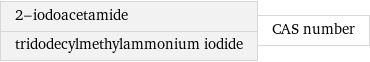 2-iodoacetamide tridodecylmethylammonium iodide | CAS number