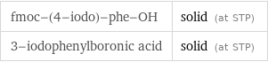 fmoc-(4-iodo)-phe-OH | solid (at STP) 3-iodophenylboronic acid | solid (at STP)