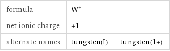 formula | W^+ net ionic charge | +1 alternate names | tungsten(I) | tungsten(1+)