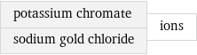 potassium chromate sodium gold chloride | ions