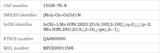 CAS number | 13106-76-8 SMILES identifier | [Mo](=O)(=O)(O)O.N InChI identifier | InChI=1/Mo.H3N.2H2O.2O/h;1H3;2*1H2;;/q+2;;;;;/p-2/fMo.H3N.2HO.2O/h;;2*1h;;/qm;;2*-1;; RTECS number | QA4900000 MDL number | MFCD00011596