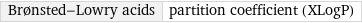 Brønsted-Lowry acids | partition coefficient (XLogP)