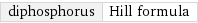 diphosphorus | Hill formula