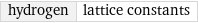 hydrogen | lattice constants