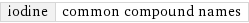 iodine | common compound names